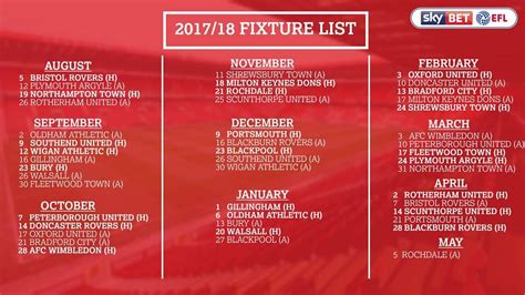 charltonlife|charlton athletic official website.